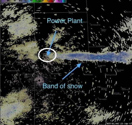 Band of snow